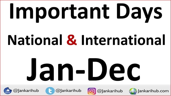 Important Days of the Year