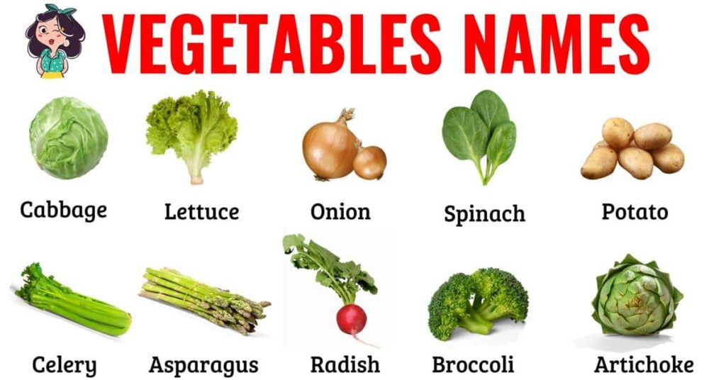 100 Vegetables Name in English and Hindi PDF - 100 सब्जियों के नाम