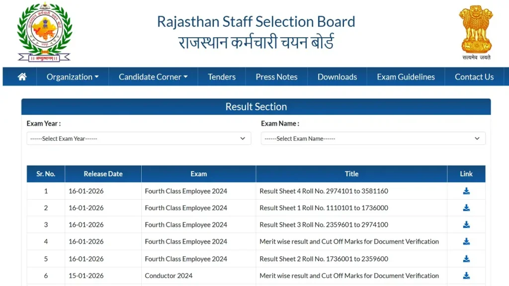 Rajasthan 4th Grade Result, Score Card and Cut Off