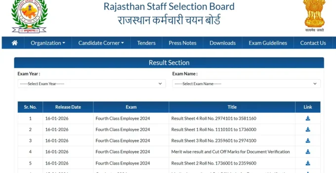 Rajasthan 4th Grade Result, Score Card and Cut Off