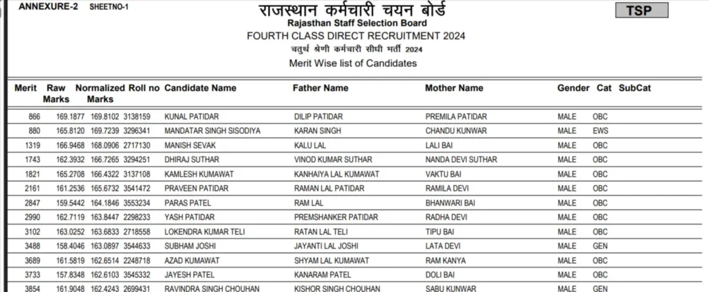 score card of 4th Grade Rajasthan